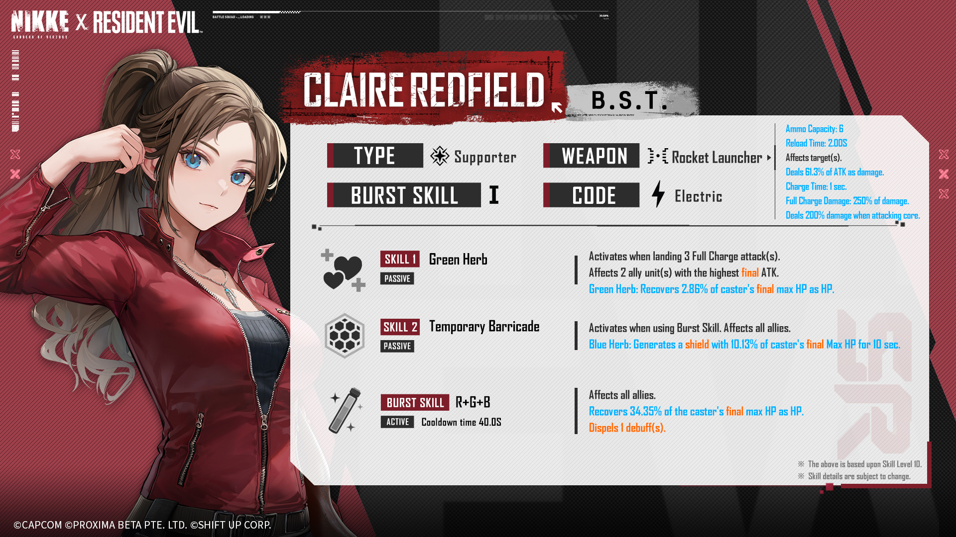 Nikke x Resident Evil Claire Redfield
